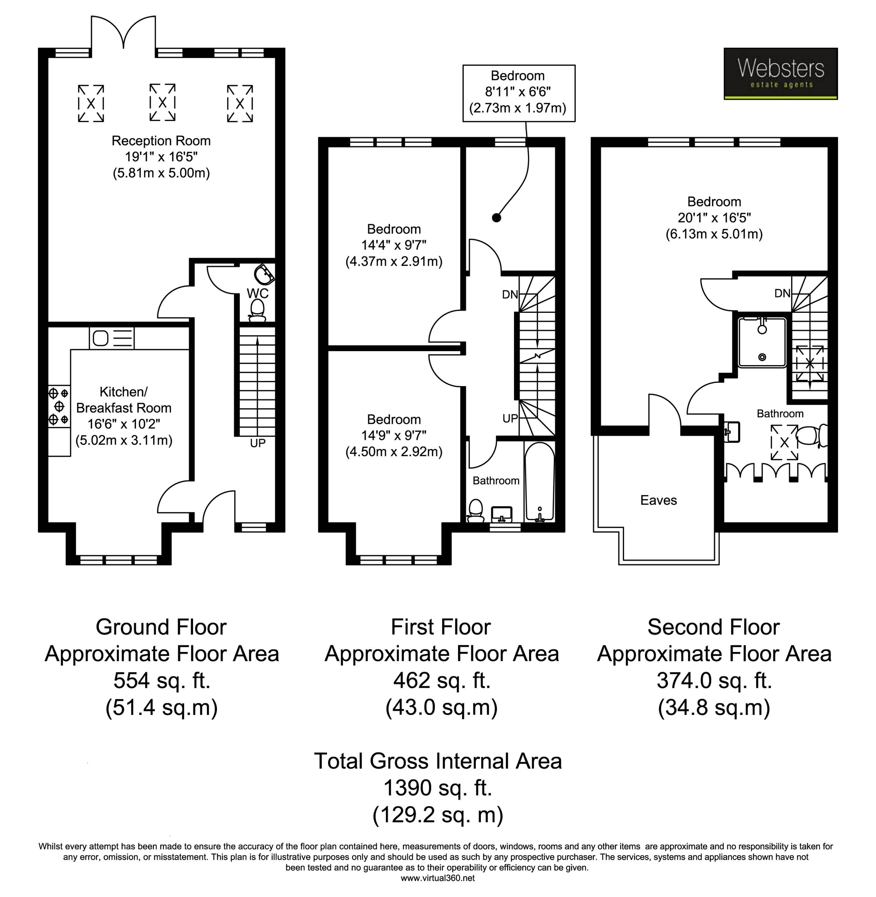 Floorplans For Riverview Gardens, Strawberry Hill