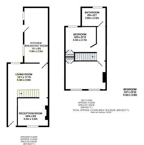 Floorplans For Warwick Road, Twickenham