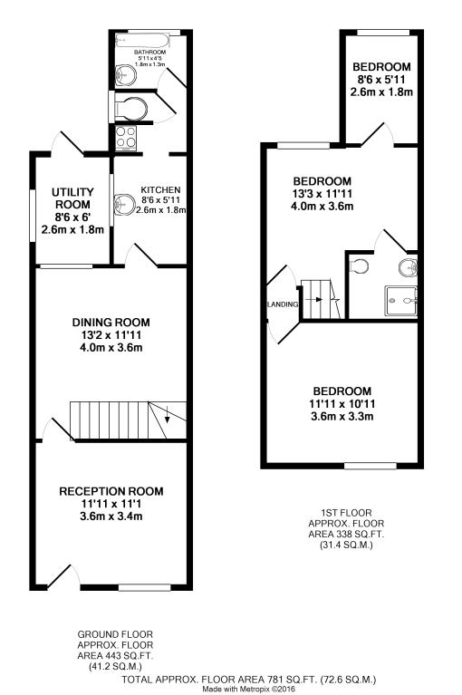 Floorplans For Staten Gardens, Twickenham